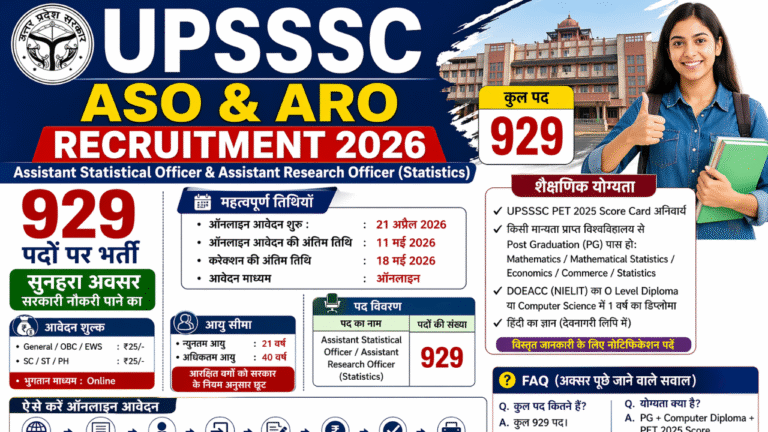 UPSSSC ASO And ARO Vacancy 2026 – 929 पदों पर भर्ती, पूरी जानकारी