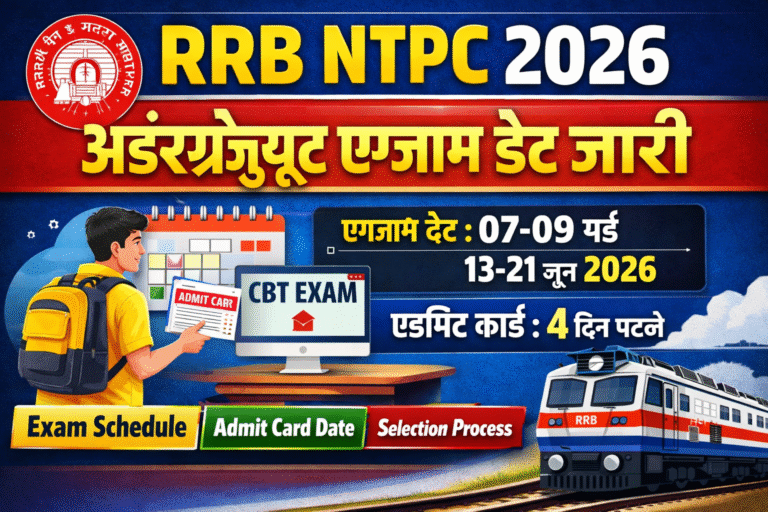 RRB NTPC Undergraduate Exam Date 2026 Out – CBT Exam Schedule & Admit Card Date