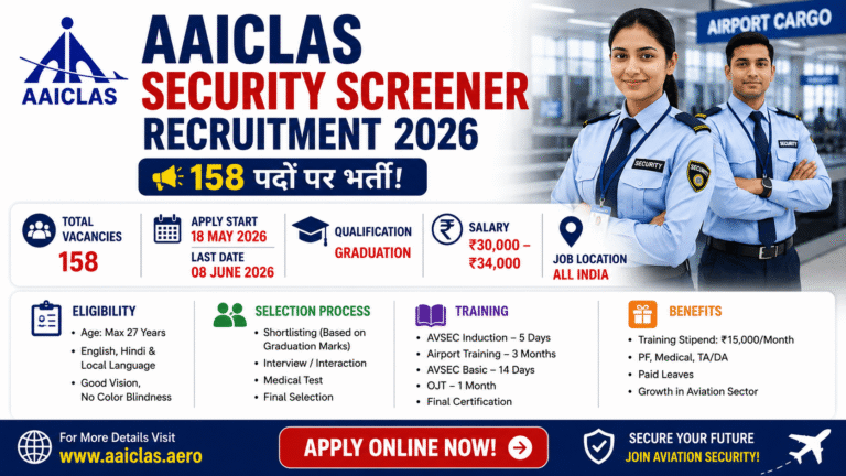 AAICLAS Security Screener Recruitment 2026: 158 पदों पर भर्ती, ऐसे करें आवेदन