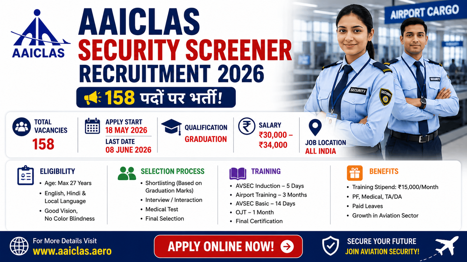 AAICLAS Security Screener Recruitment 2026: 158 पदों पर भर्ती, ऐसे करें आवेदन