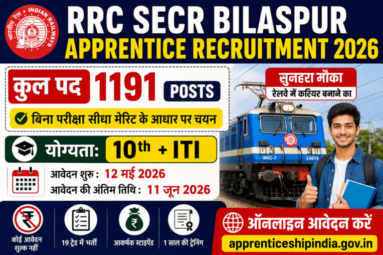 RRC SECR Bilaspur Apprentice Recruitment 2026 : 1191 पदों पर निकली भर्ती, 10वीं + ITI पास करें आवेदन