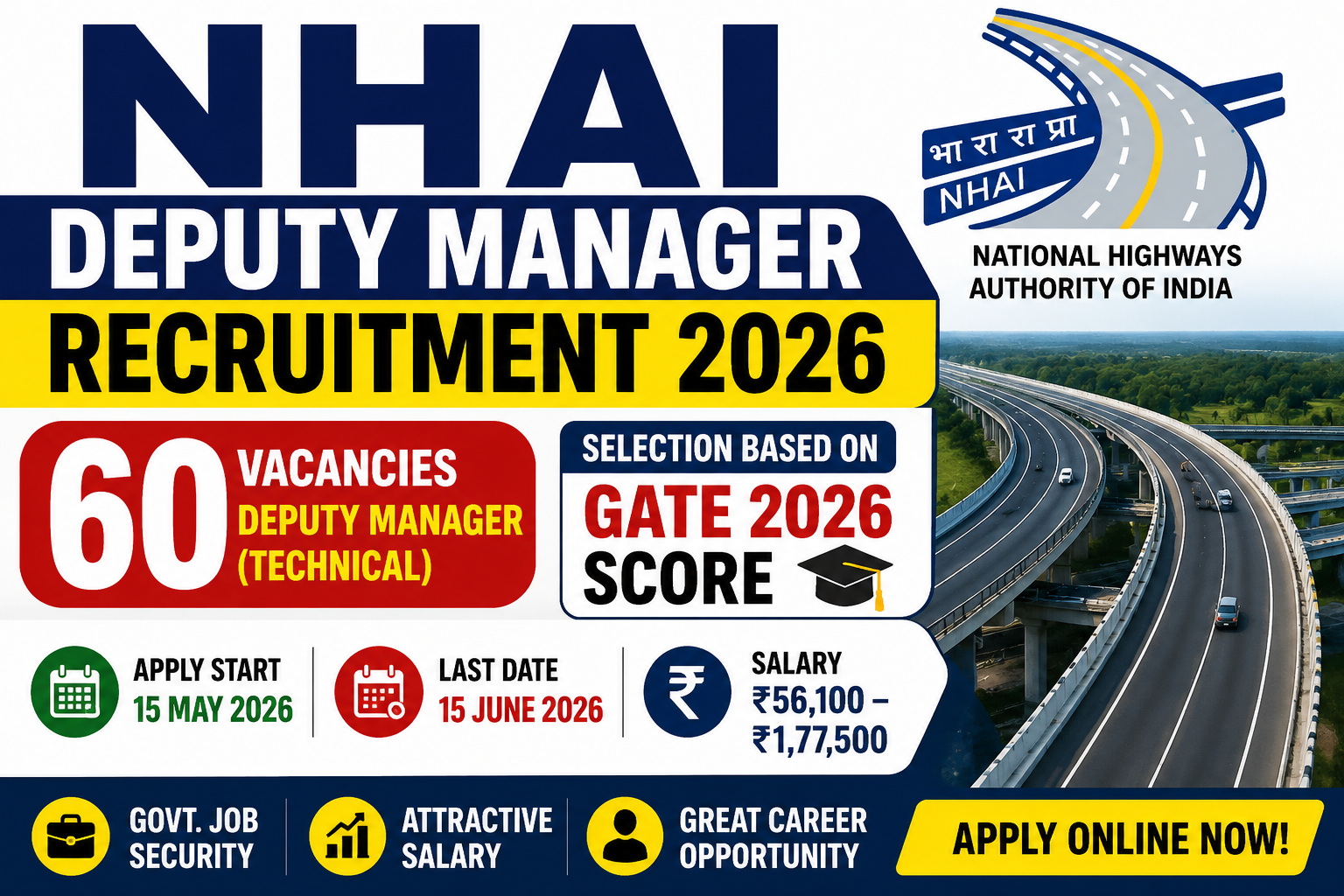 NHAI Deputy Manager Recruitment 2026 : 60 पदों पर निकली बंपर भर्ती, GATE 2026 स्कोर से होगा चयन, ऐसे करें आवेदन