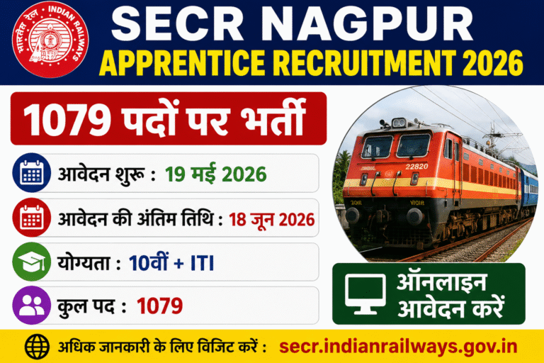 Railway SECR Nagpur Apprentice Recruitment 2026 : 1079 पदों पर निकली भर्ती, ITI पास करें आवेदन