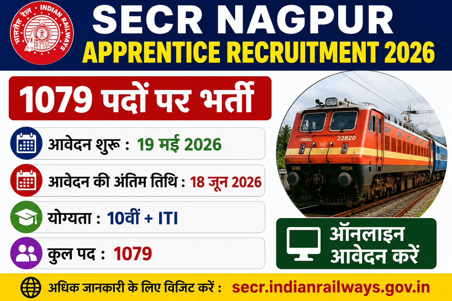 Railway SECR Nagpur Apprentice Recruitment 2026 : 1079 पदों पर निकली भर्ती, ITI पास करें आवेदन