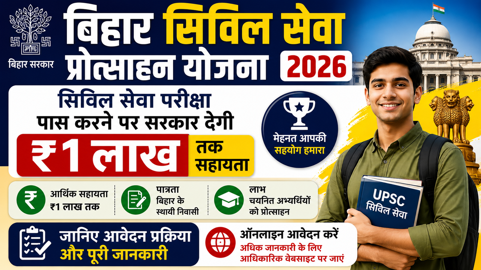 Bihar Civil Seva Protsahan Yojana 2026: सिविल सेवा परीक्षा पास करने पर सरकार देगी ₹1 लाख तक सहायता, जानिए आवेदन प्रक्रिया और पूरी जानकारी