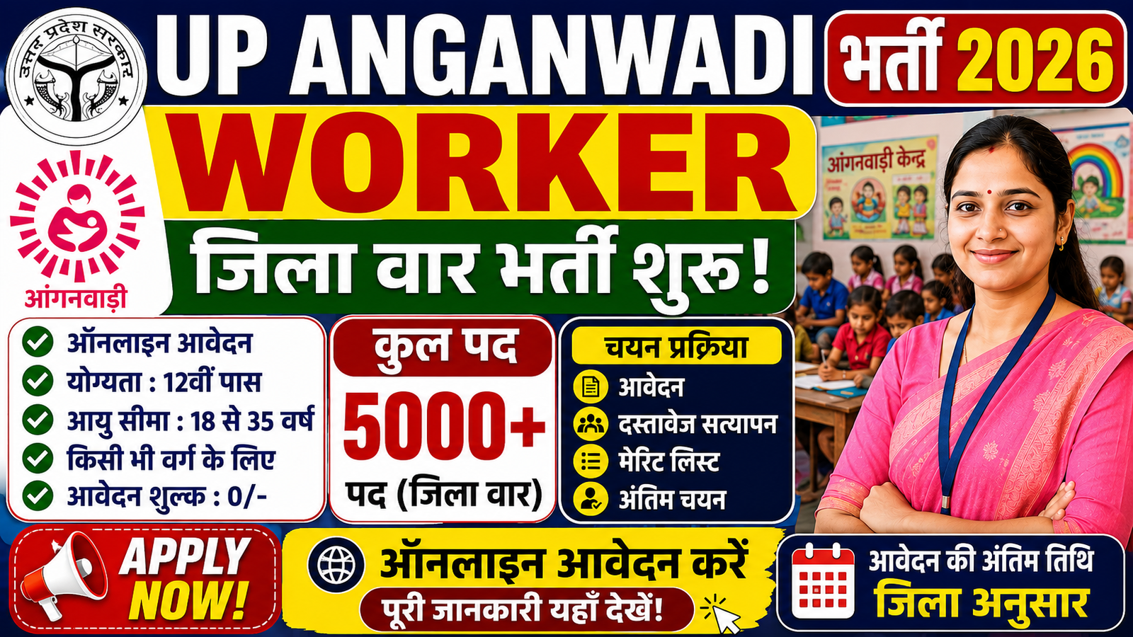 UP Anganwadi Worker Recruitment 2026: जिला वार भर्ती शुरू, ऑनलाइन आवेदन, योग्यता और पूरी जानकारी
