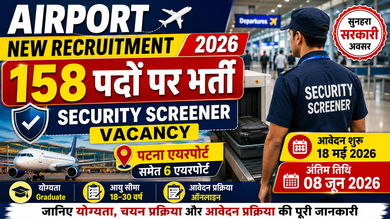 Airport New Recruitment 2026: पटना एयरपोर्ट समेत 6 एयरपोर्ट पर Security Screener के 158 पदों पर भर्ती, जानिए योग्यता, और आवेदन प्रक्रिया