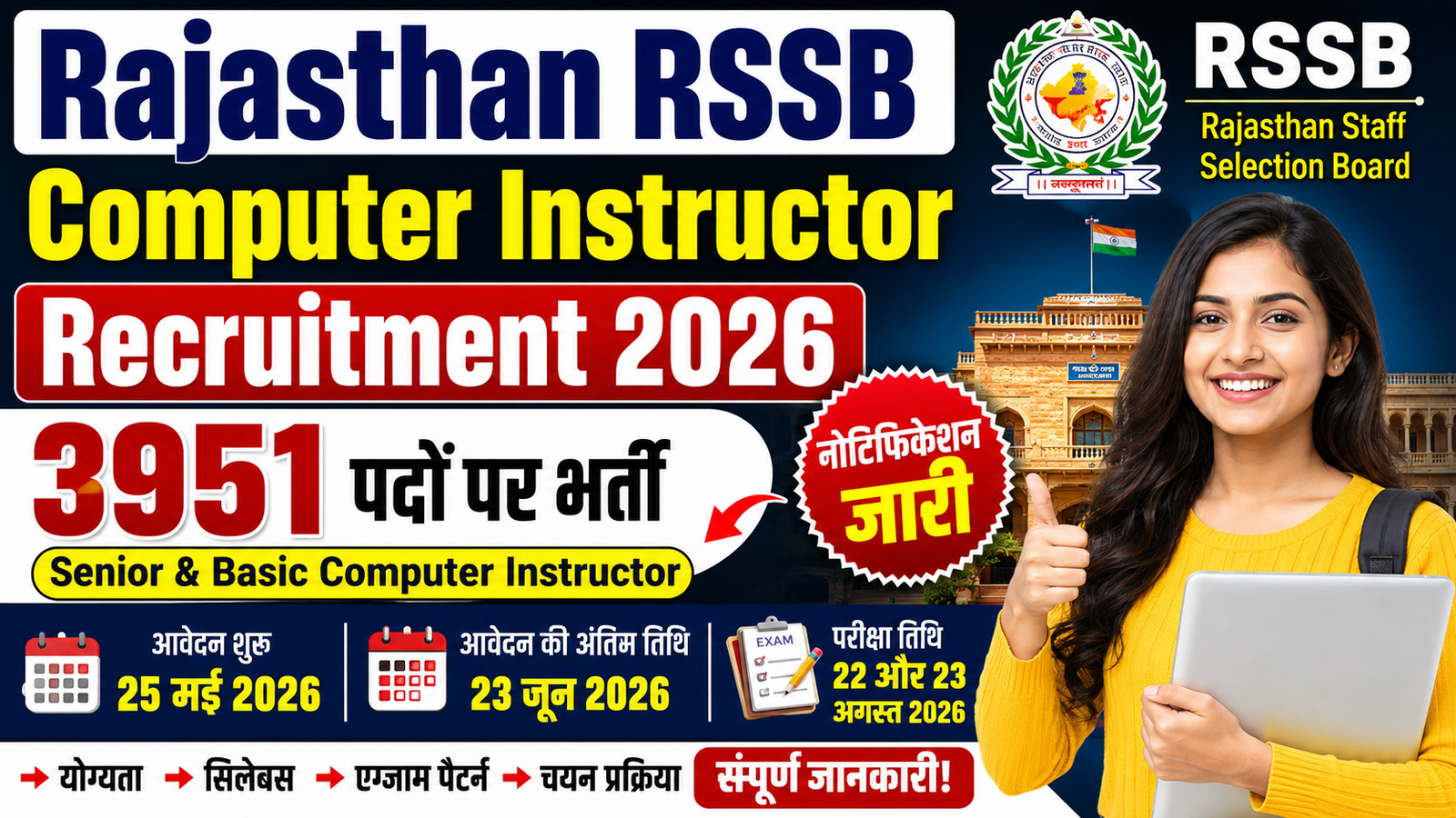 Rajasthan RSSB Computer Instructor Recruitment 2026: 3951 पदों पर भर्ती, ऑनलाइन आवेदन शुरू, योग्यता, सिलेबस व पूरी जानकारी