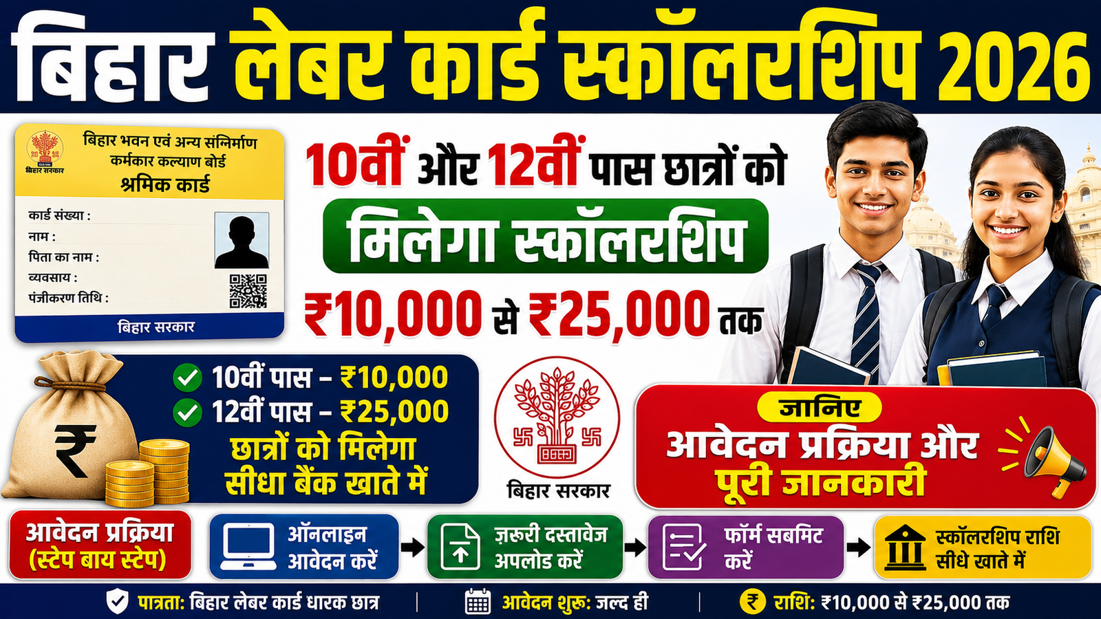 Bihar Labour Card Scholarship 2026: 10वीं और 12वीं पास छात्रों को मिलेगा ₹10,000 से ₹25,000 तक स्कॉलरशिप, जानिए आवेदन प्रक्रिया और पूरी जानकारी