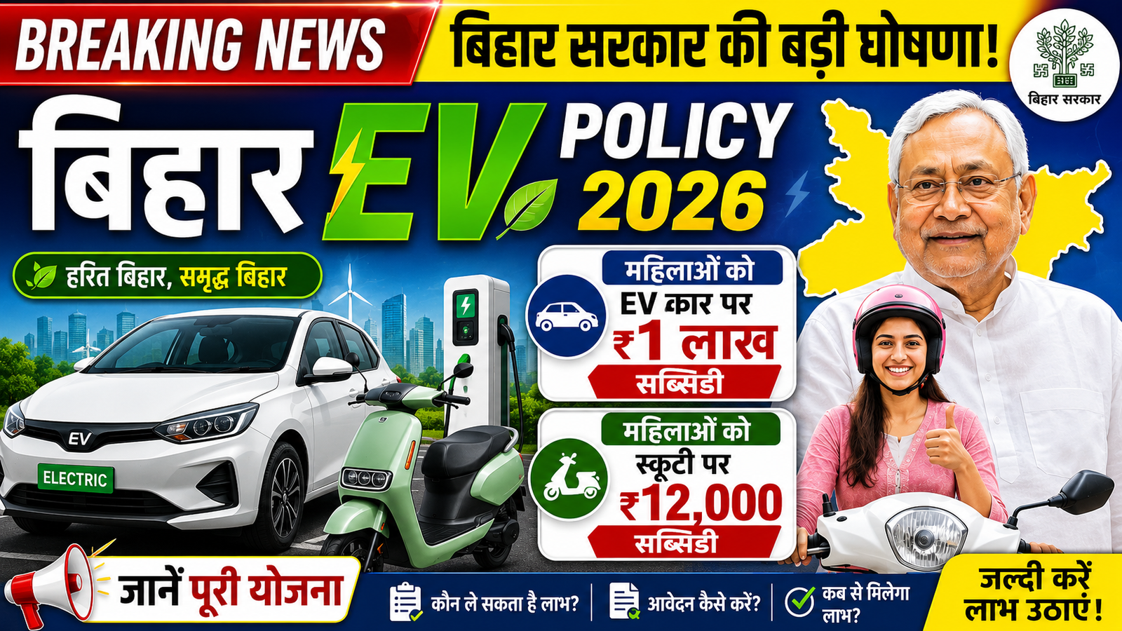Bihar Electric Vehicle Policy 2026: बिहार सरकार की बड़ी घोषणा – महिलाओं को इलेक्ट्रिक कार पर ₹1 लाख और स्कूटी पर ₹12,000 सब्सिडी, जानें पूरी योजना
