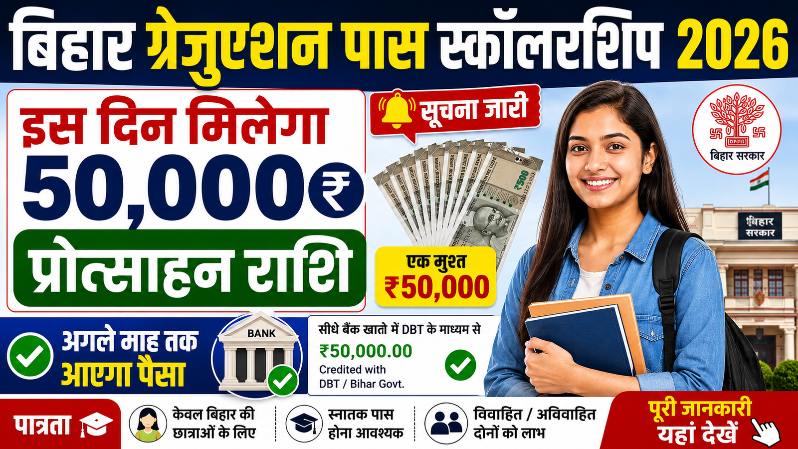 Bihar Graduation Pass Scholarship 2026: ग्रेजुएशन पास छात्राओं को इस दिन मिलेगा ₹50,000, नई सूचना जारी