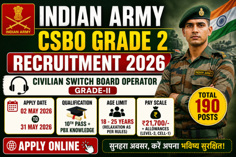 Indian Army CSBO Grade 2 Recruitment 2026: Apply Online, Eligibility, Salary & Full Details