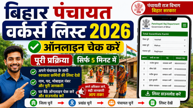Bihar Panchayat Workers List Check 2026: पंचायत वर्कर्स लिस्ट ऑनलाइन कैसे देखें? पूरी प्रक्रिया यहां जानें