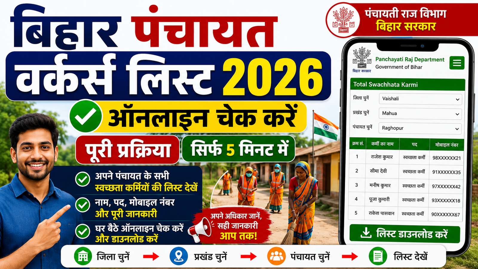 Bihar Panchayat Workers List Check 2026: पंचायत वर्कर्स लिस्ट ऑनलाइन कैसे देखें? पूरी प्रक्रिया यहां जानें