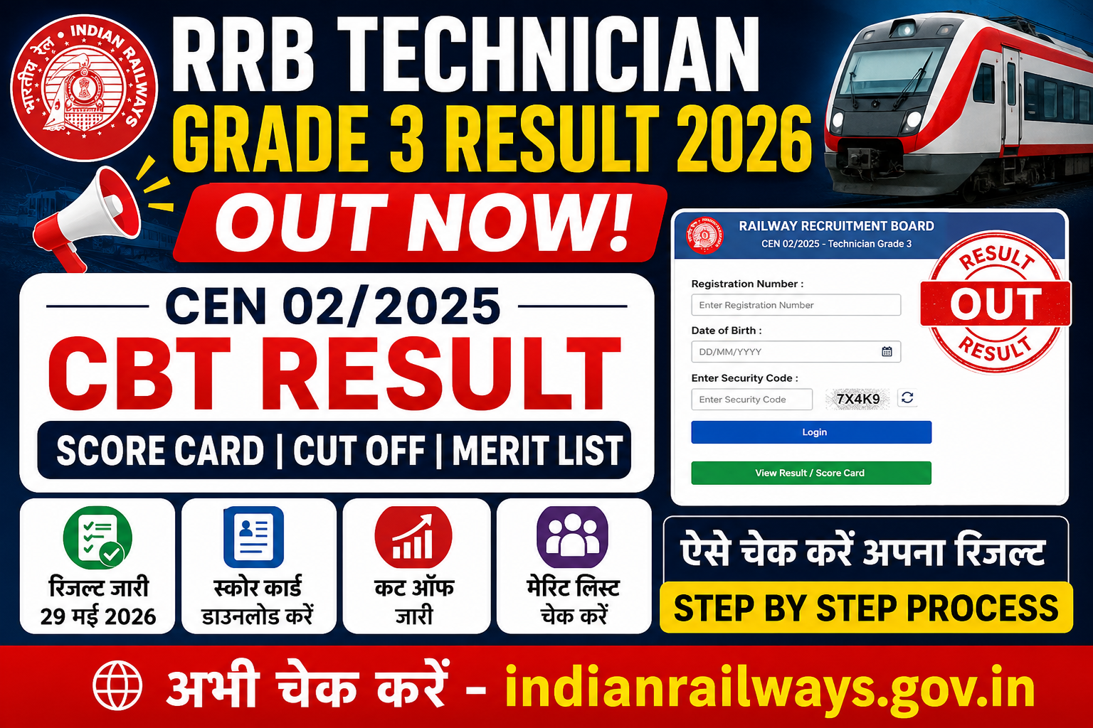 Railway RRB Technician Grade 3 Result 2026 Out: CEN 02/2025 CBT Result, Score Card, Cut Off एवं Merit List जारी, ऐसे करें चेक