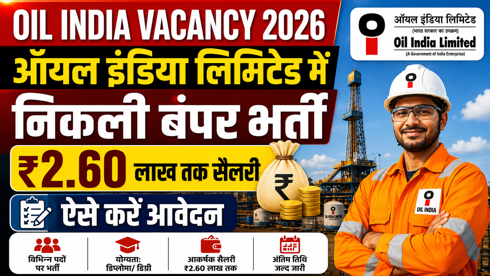 Oil India Vacancy 2026: ऑयल इंडिया लिमिटेड में निकली बंपर भर्ती, ₹2.60 लाख तक सैलरी, ऐसे करें आवेदन