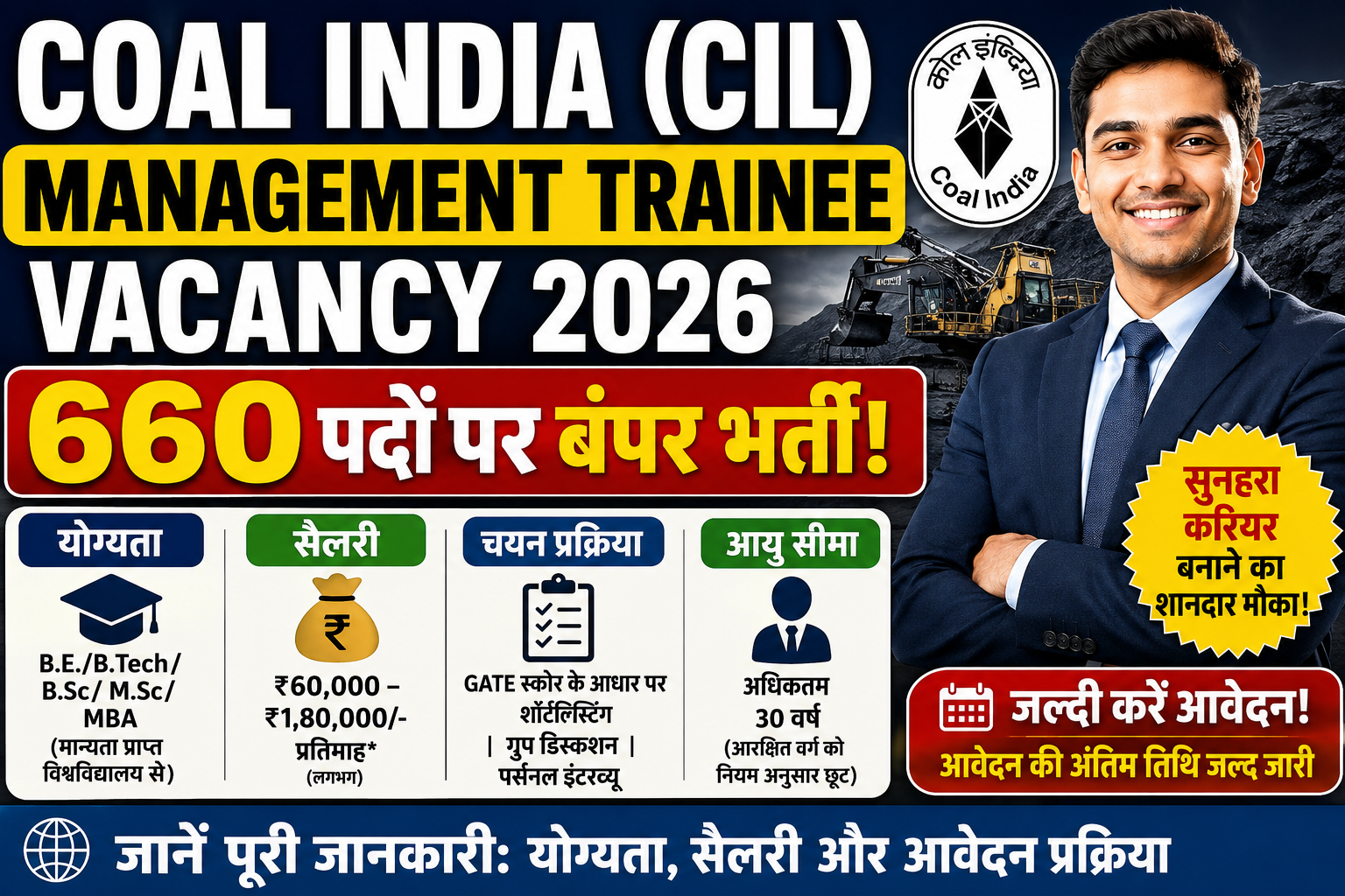 Coal India CIL Management Trainee Vacancy 2026: 660 पदों पर बंपर भर्ती, जानें योग्यता, सैलरी और आवेदन प्रक्रिया