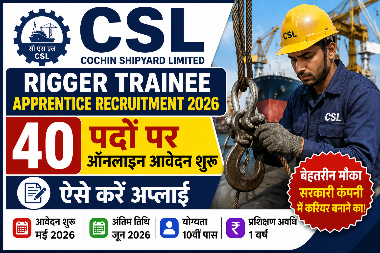 CSL Rigger Trainee Apprentice Recruitment 2026 – 40 पदों पर ऑनलाइन आवेदन शुरू, ऐसे करें अप्लाई