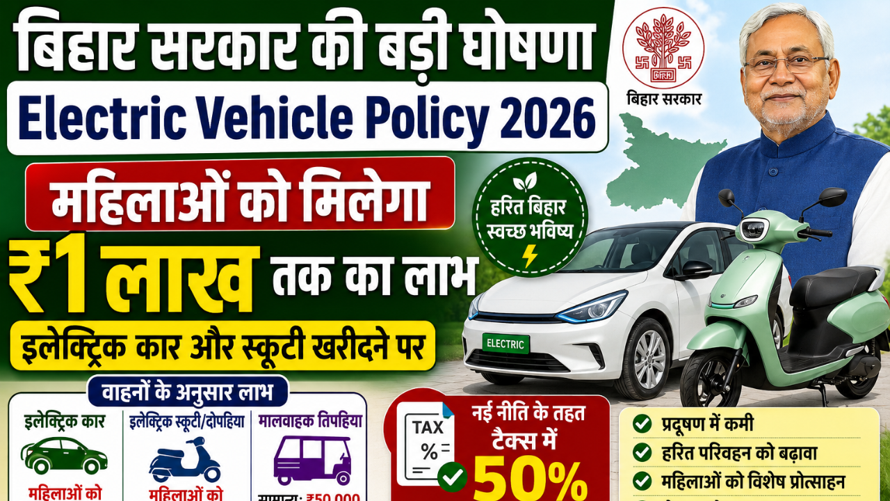 Bihar Electric Vehicle Policy 2026: महिलाओं को इलेक्ट्रिक कार और स्कूटी खरीदने पर मिलेगा ₹1 लाख तक का लाभ