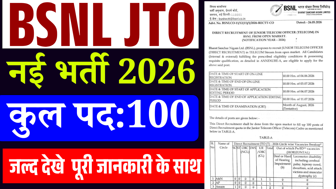 BSNL JTO Recruitment 2026: 100 पदों पर निकली भर्ती, जानें आवेदन प्रक्रिया, योग्यता और पूरी जानकारी