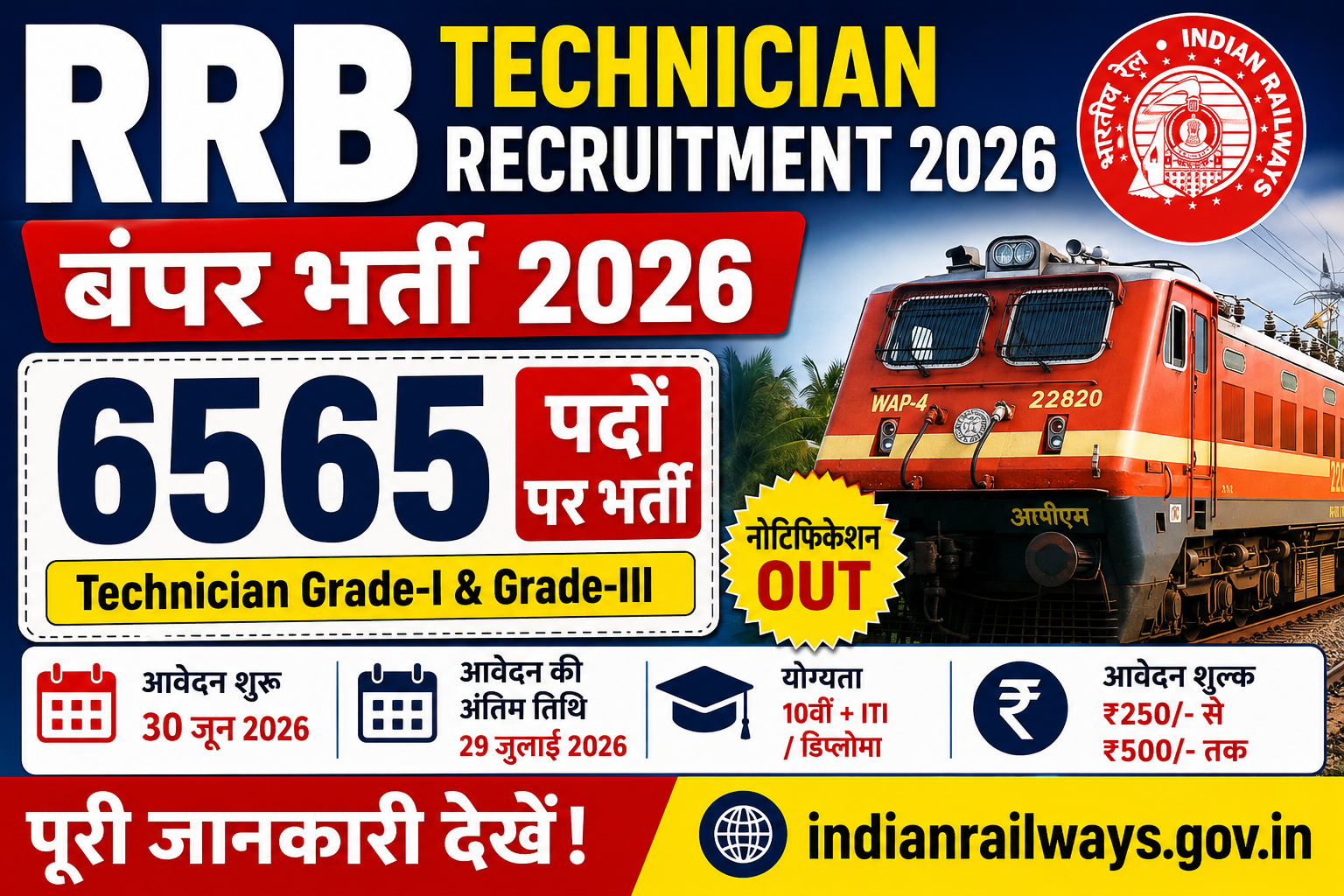 RRB Technician Recruitment 2026: 6565 पदों पर निकली बंपर भर्ती, जानें योग्यता, आयु सीमा और आवेदन प्रक्रिया