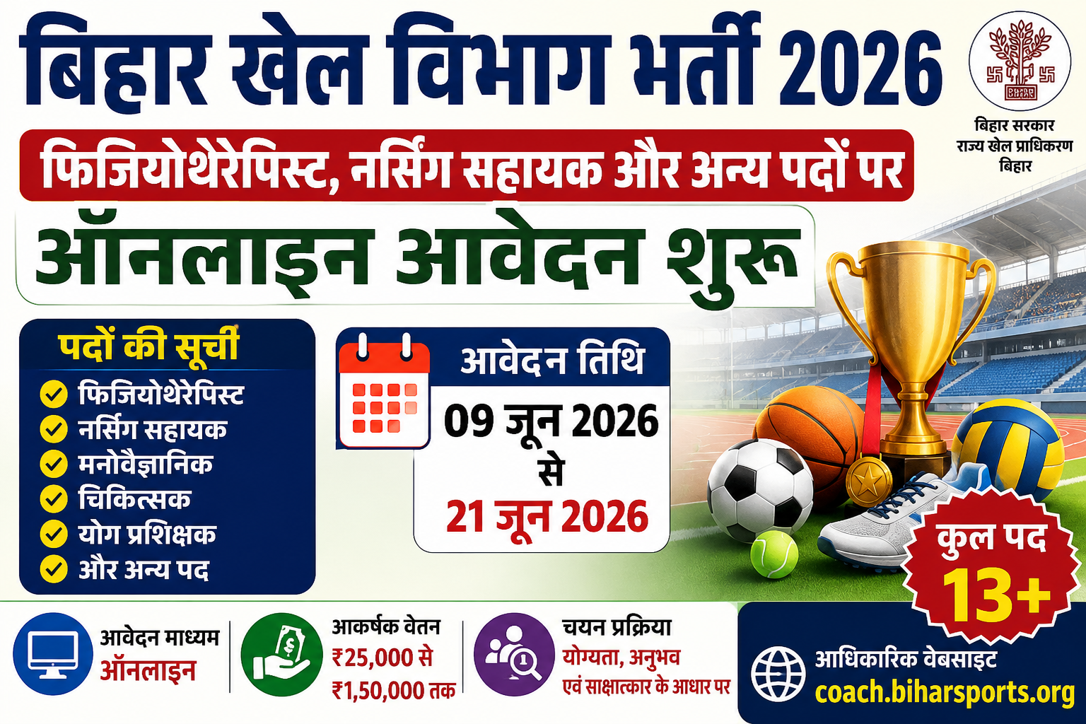 Bihar Sports Department Vacancy 2026: फिजियोथेरेपिस्ट, नर्सिंग सहायक और अन्य पदों पर भर्ती, ऑनलाइन आवेदन शुरू