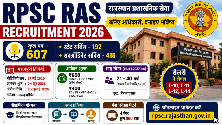 RPSC RAS Vacancy 2026: 607 पदों पर बंपर भर्ती, ऑनलाइन आवेदन शुरू, जानें योग्यता, आयु सीमा और आवेदन प्रक्रिया