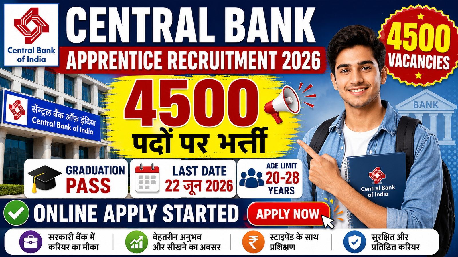 Central Bank of India Apprentice Vacancy 2026: 4500 पदों पर भर्ती, जानें योग्यता, आयु सीमा, आवेदन प्रक्रिया और अंतिम तिथि