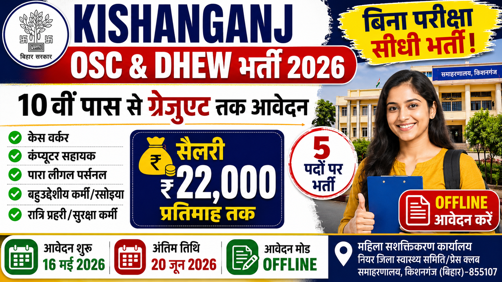 Kishanganj OSC & DHEW Vacancy 2026: बिना परीक्षा सीधी भर्ती, 10वीं पास से ग्रेजुएट तक आवेदन, सैलरी ₹22,000