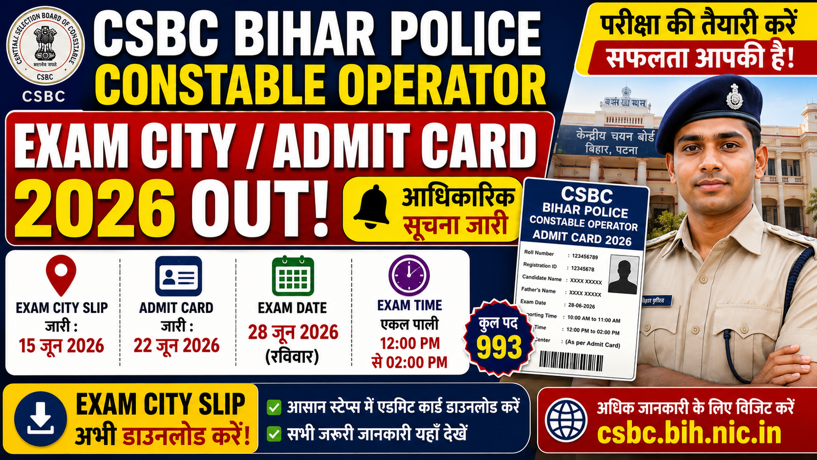 Bihar Police Constable Operator Exam City / Admit Card 2026 Out: Exam City Slip जारी, ऐसे डाउनलोड करें एडमिट कार्ड
