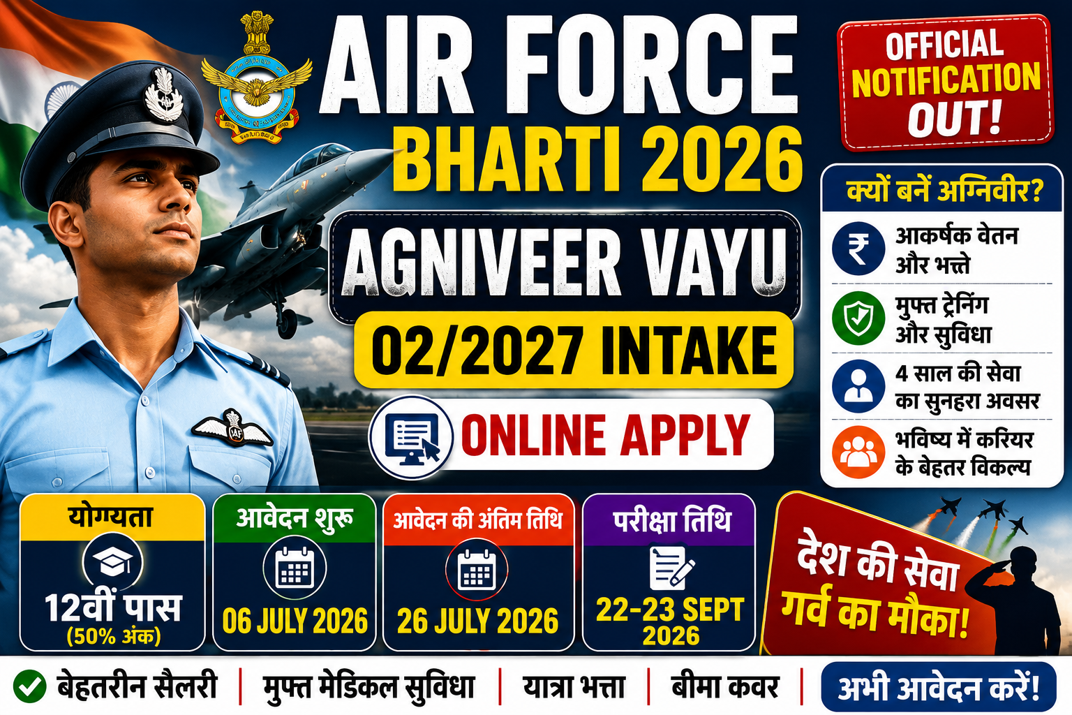 Indian Air Force Agniveer Vayu Intake 02/2027  Bharti 2026: आवेदन शुरू, योग्यता, चयन प्रक्रिया, परीक्षा तिथि और पूरी जानकारी