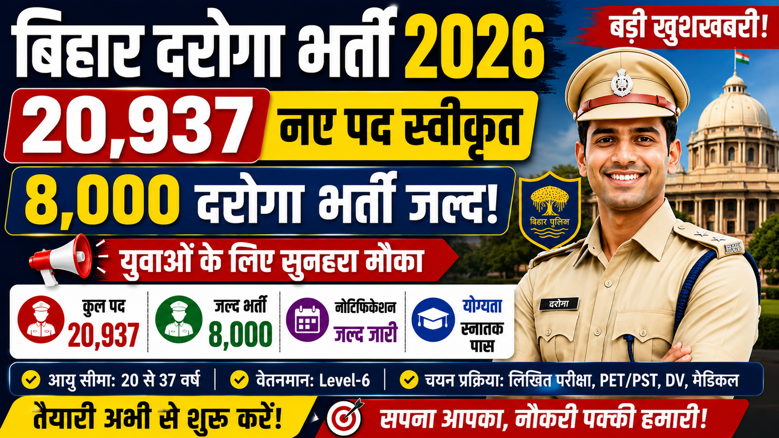 Bihar Daroga Recruitment 2026: 20,937 पद स्वीकृत, 8,000 दरोगा भर्ती जल्द, ग्रेजुएट युवाओं के लिए बड़ा मौका