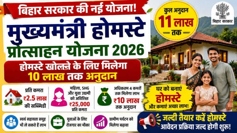 Mukhymantri Homestay Protsahan Yojana 2026: बिहार सरकार दे रही है होमस्टे खोलने पर ₹11 लाख तक अनुदान, जानें पूरी जानकारी