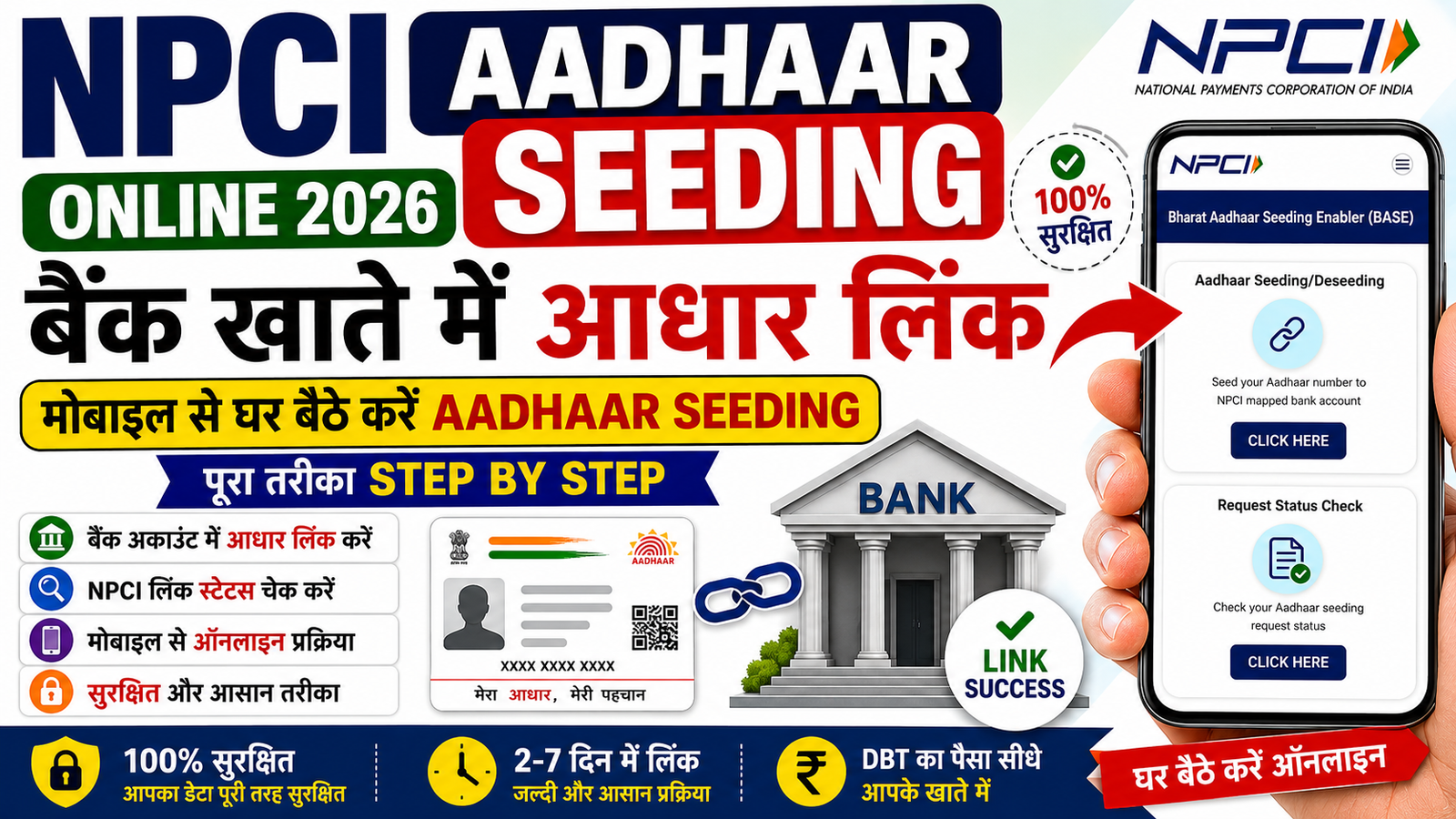 NPCI Aadhaar Seeding Online 2026: बैंक खाते में आधार लिंक कैसे करें? मोबाइल से घर बैठे Aadhaar Seeding का पूरा तरीका