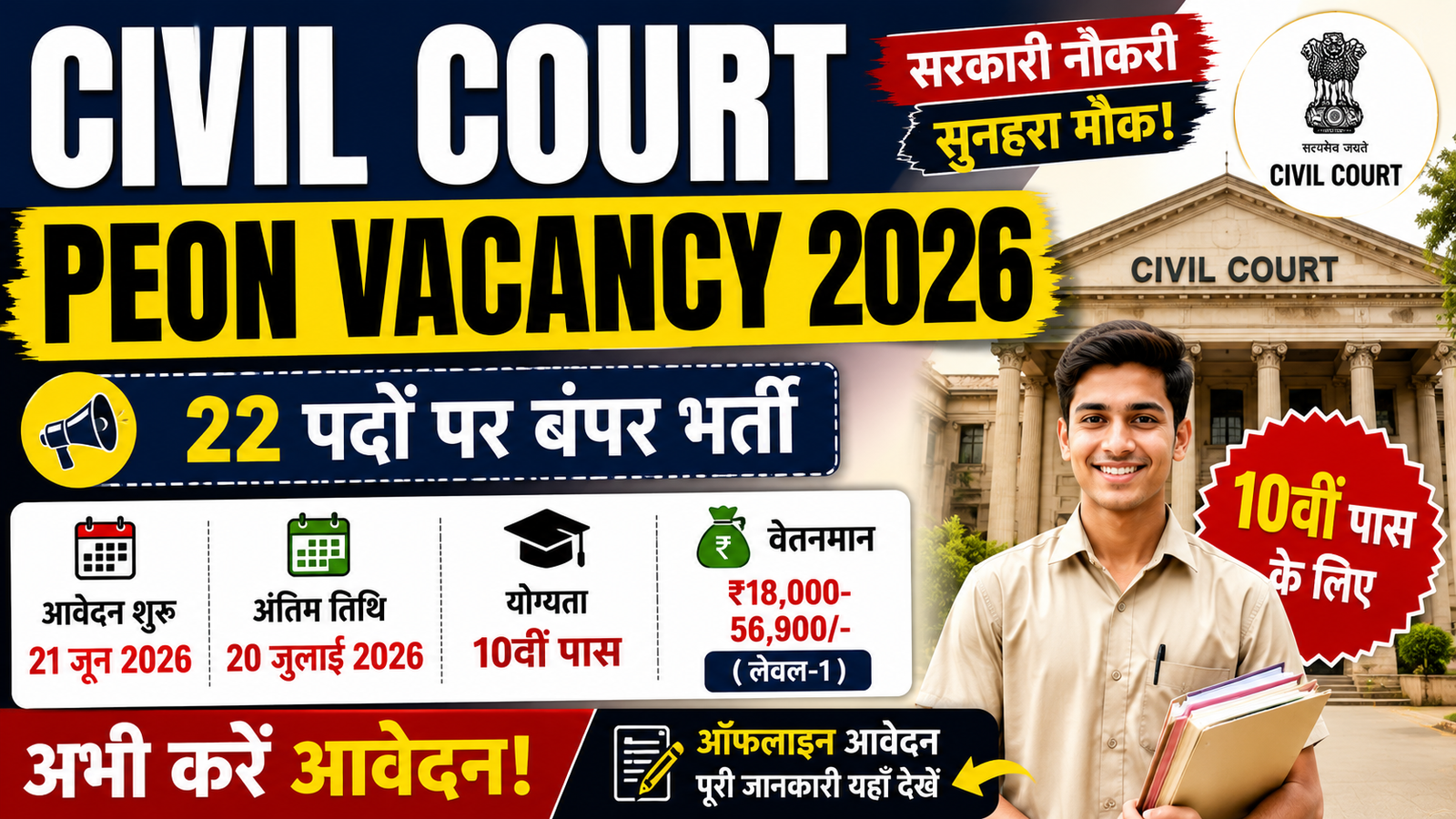 Civil Court Peon Recruitment 2026: 10वीं पास उम्मीदवारों के लिए निकली शानदार सरकारी नौकरी