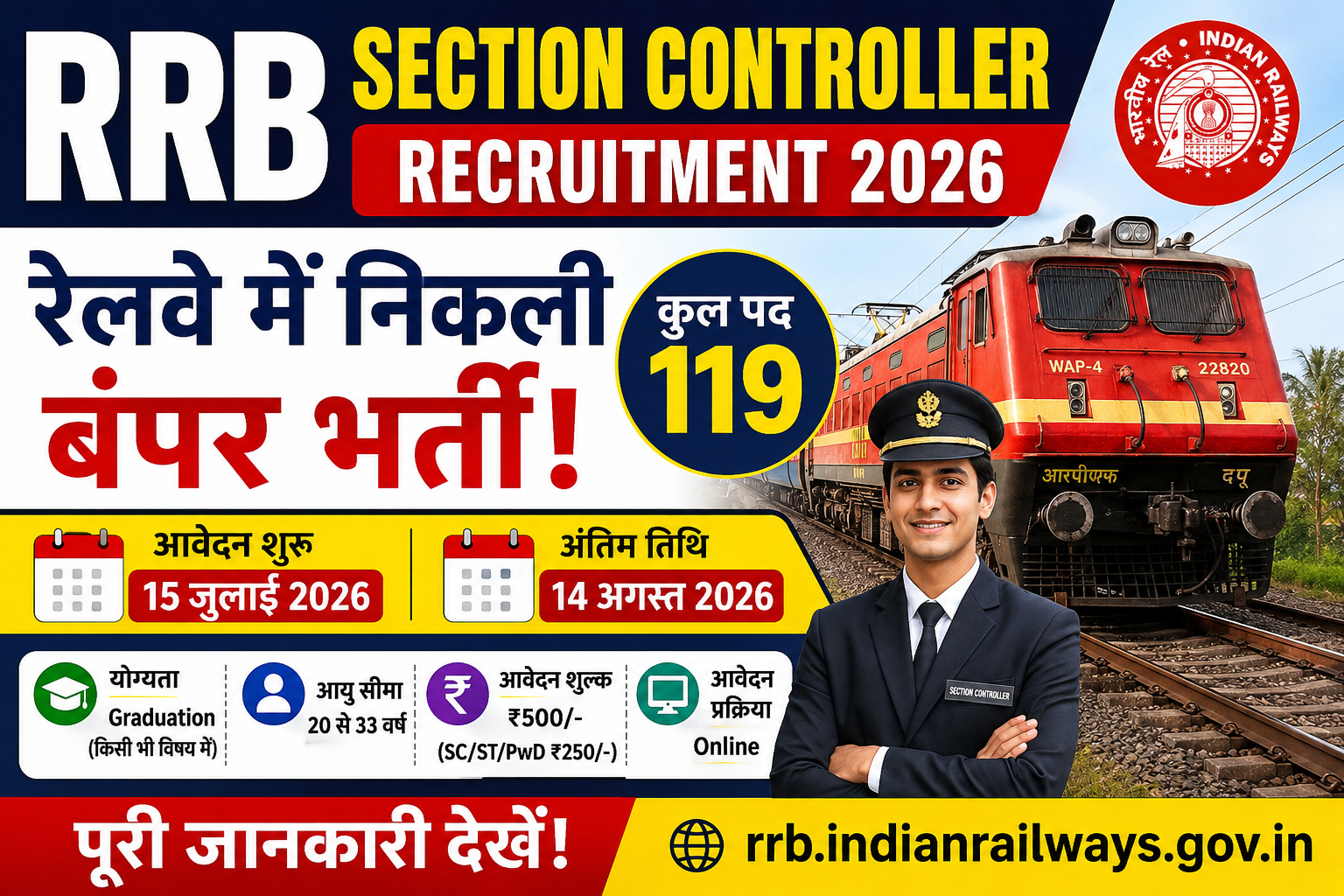 RRB Section Controller Recruitment 2026: रेलवे में 119 पदों पर भर्ती, जानें योग्यता, आयु सीमा, आवेदन प्रक्रिया और पूरी जानकारी