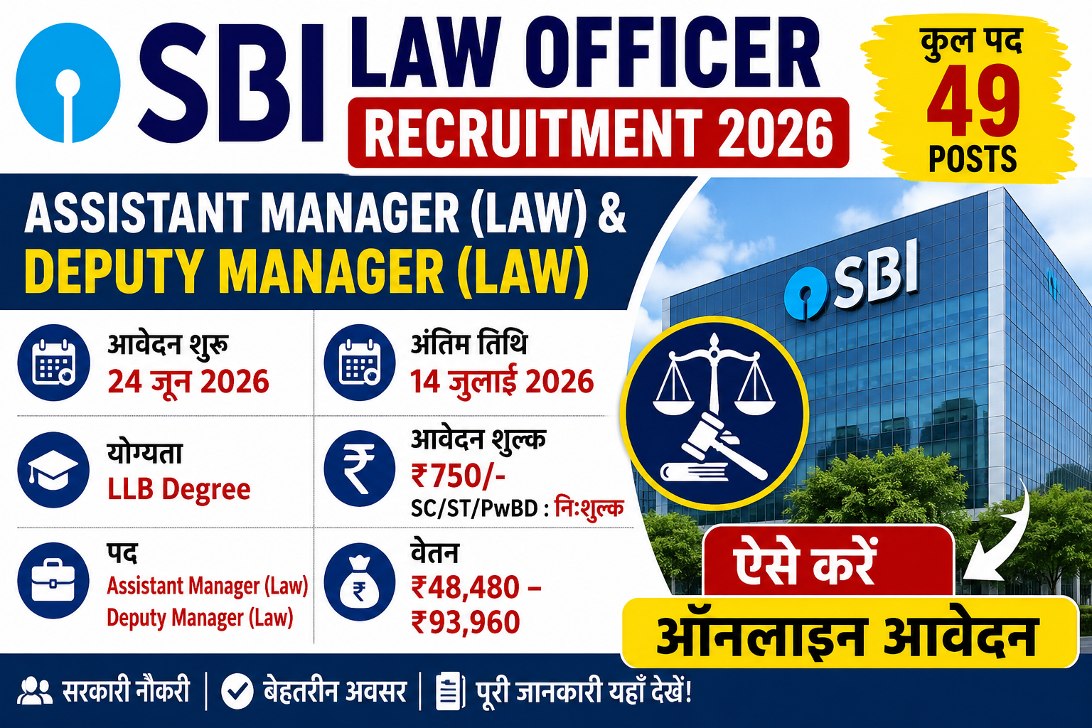 SBI Law Officer Recruitment 2026: Assistant Manager & Deputy Manager के 49 पदों पर भर्ती, ऑनलाइन आवेदन शुरू