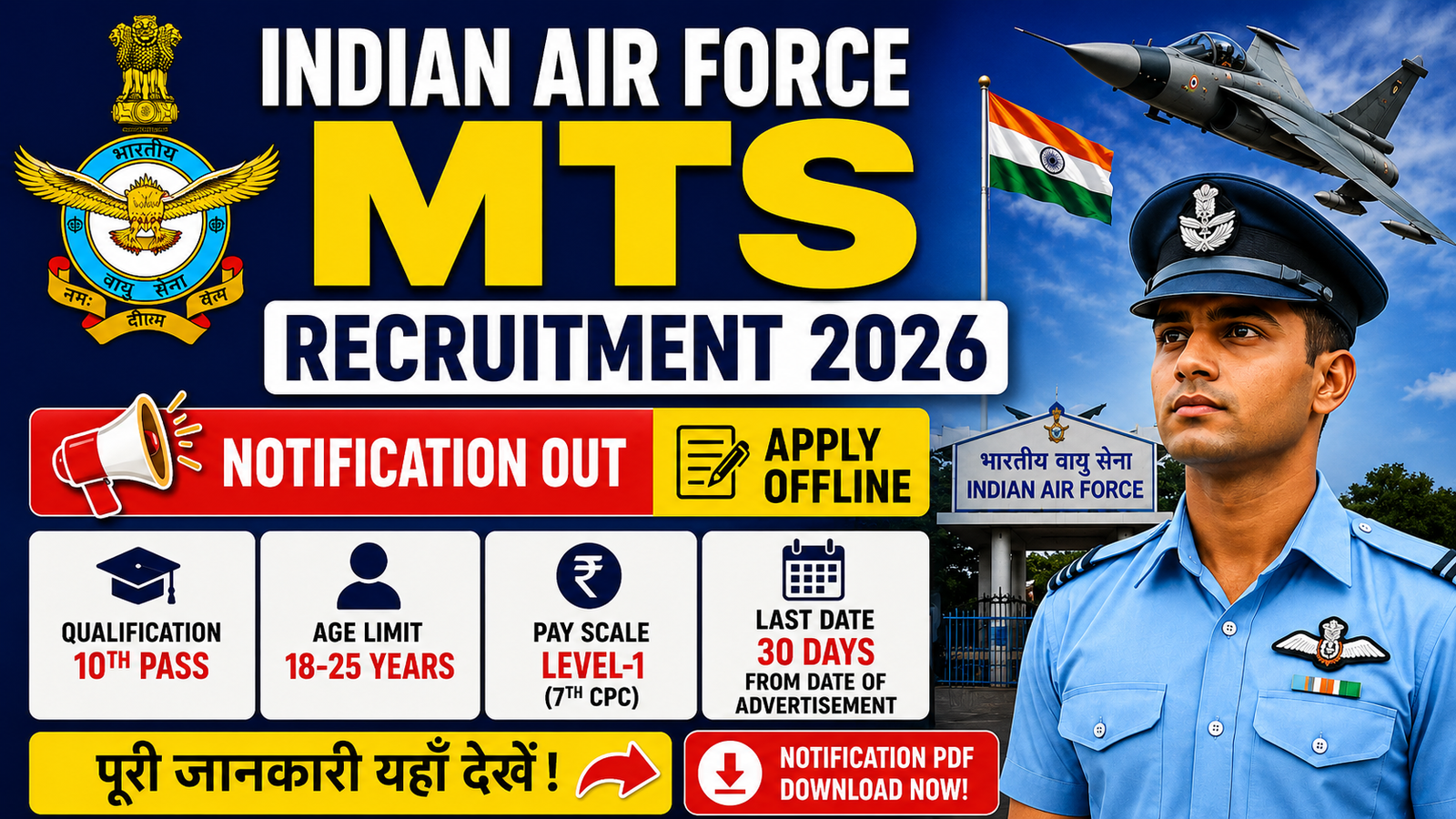 Indian Air Force MTS Vacancy 2026: 10वीं पास के लिए शानदार मौका, ऑफलाइन आवेदन शुरू,