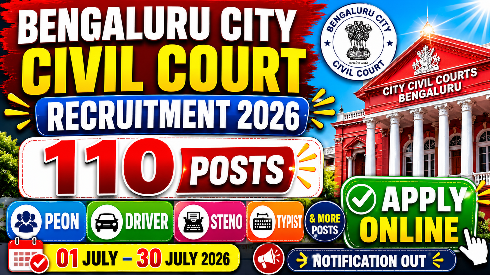 Bengaluru City Civil Court Recruitment 2026: 110 Peon, Driver, Stenographer, Typist एवं अन्य पदों पर भर्ती, 10वीं/PUC पास के लिए सुनहरा मौका