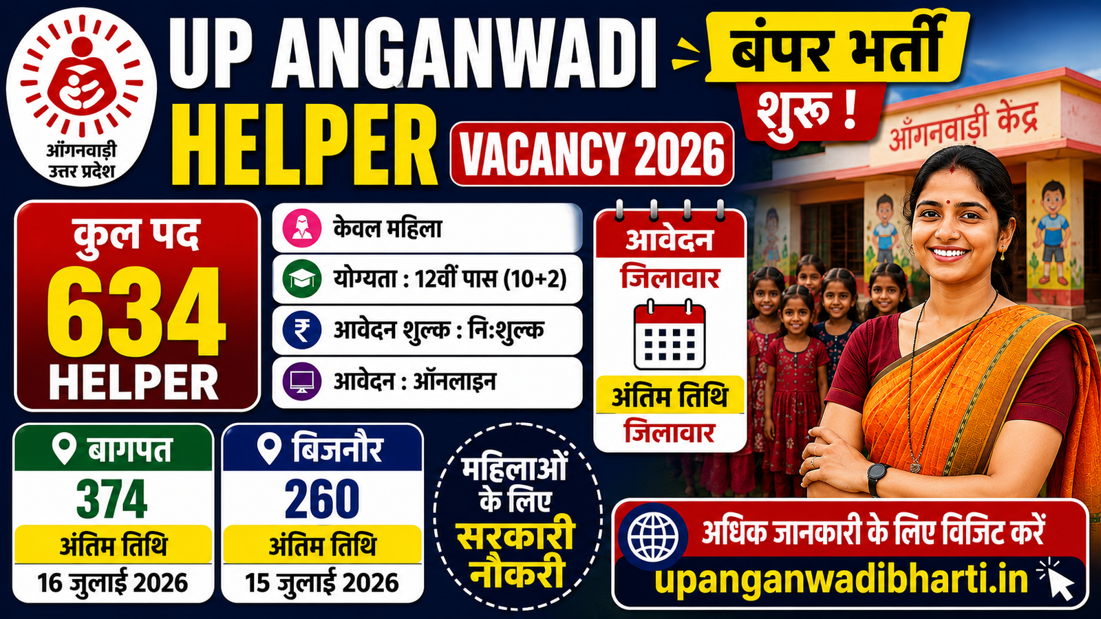 UP Anganwadi Sahayika Recruitment 2026: हजारों पदों पर भर्ती, ऑनलाइन आवेदन शुरू