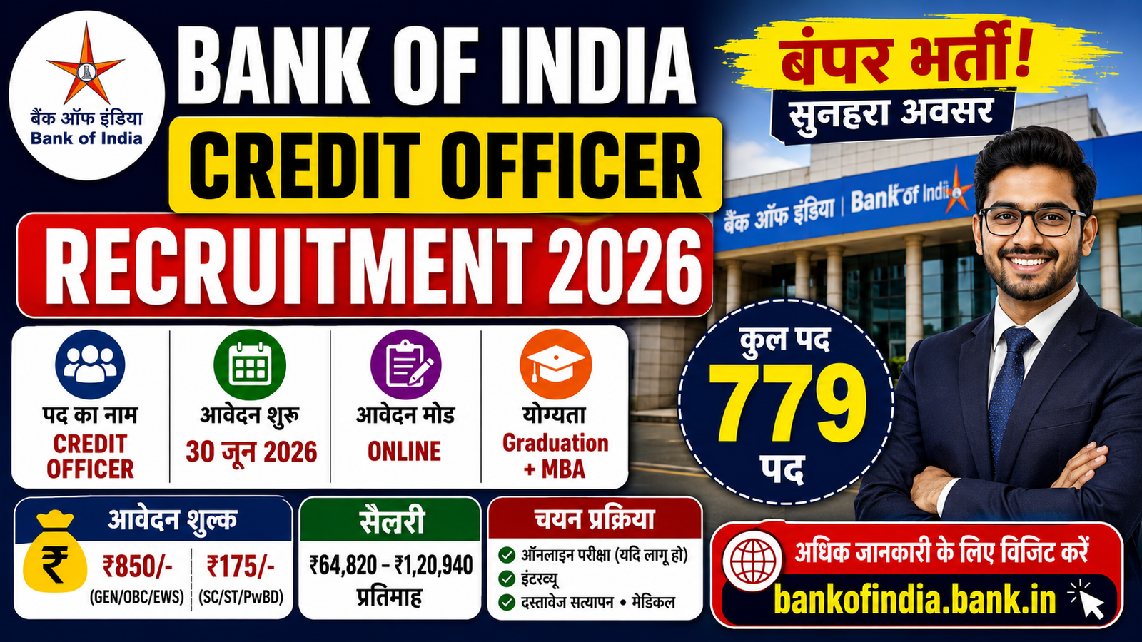 Bank of India Credit Officer Bharti 2026: 779 सरकारी बैंक नौकरियों के लिए आवेदन शुरू, Notification PDF