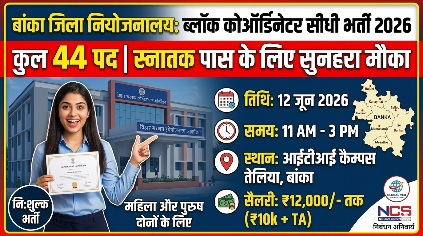 Banka Block Coordinator Vacancy 2026: बांका जिला नियोजनालय में ब्लॉक कोऑर्डिनेटर के 44 पदों पर सीधी भर्ती, जल्द देखे