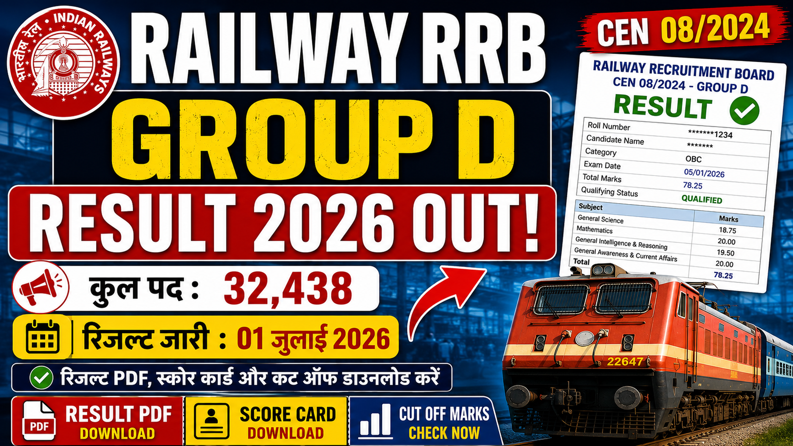 Railway RRB Group D Result 2026 Released: Zone Wise Merit List, Score Card & Cut Off PDF Download
