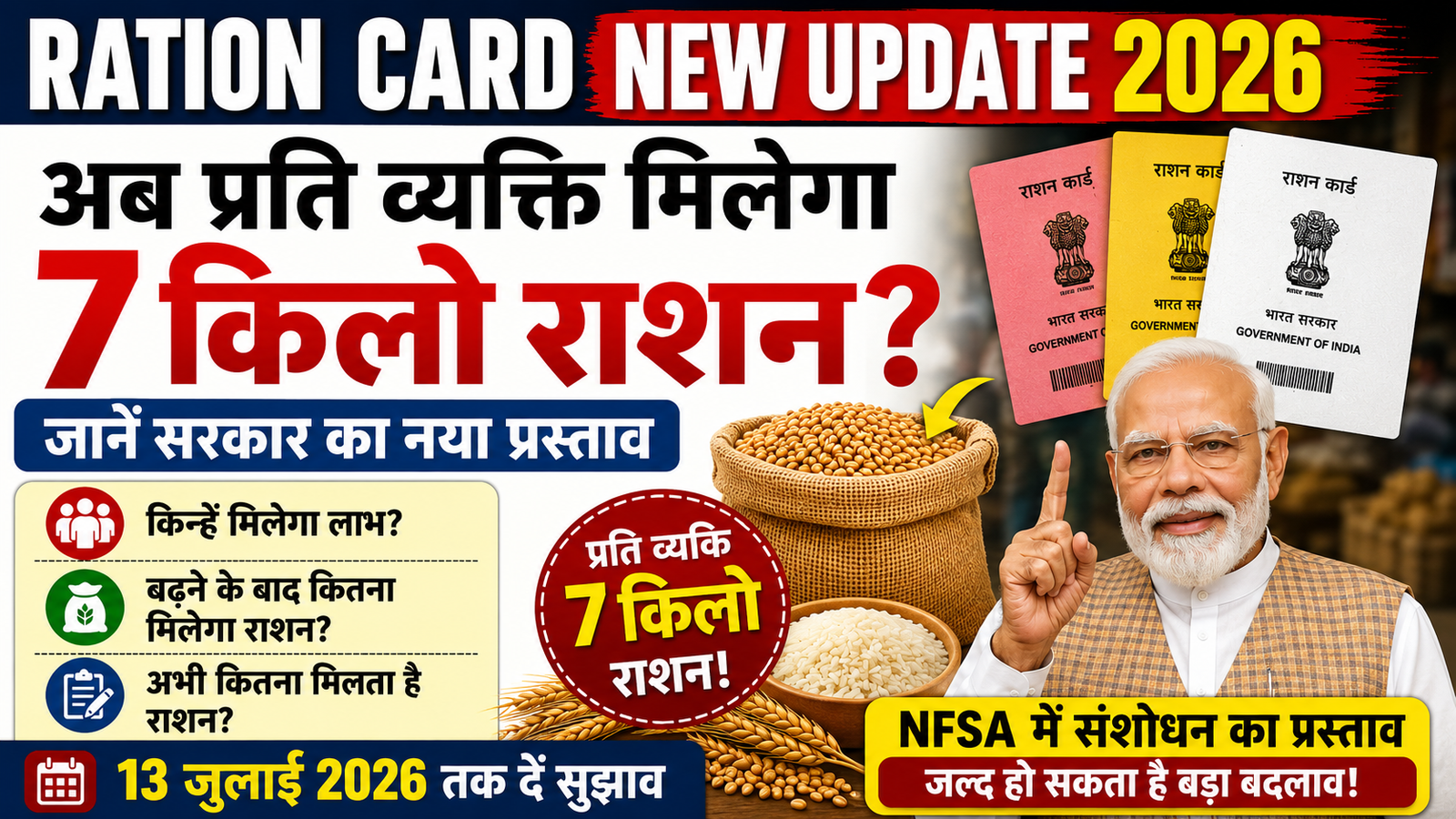 Ration Card New Rule 2026: राशन कार्ड धारकों को मिल सकता है 7 किलो अनाज, जानें पूरा अपडेट
