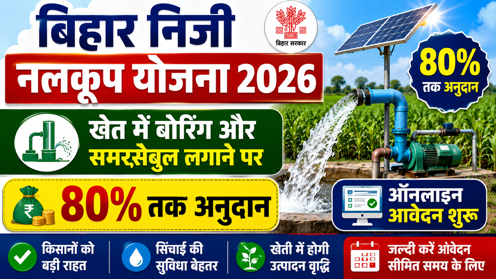 Bihar Niji Nalkup Scheme 2026: किसानों को मिलेगा 80% तक अनुदान, ऑनलाइन आवेदन शुरू
