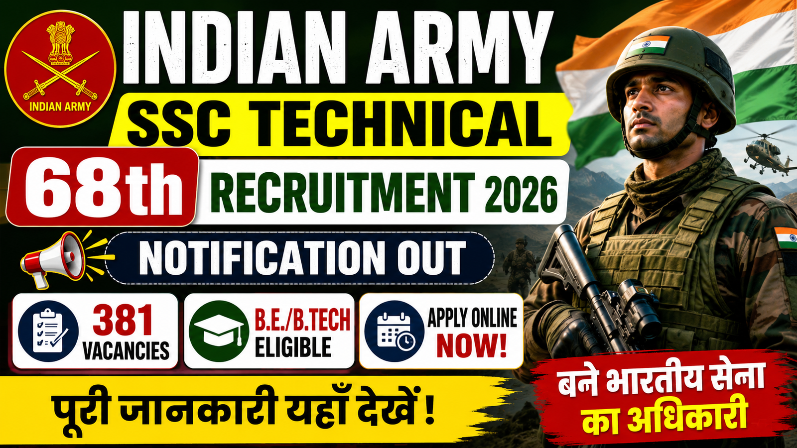 Indian Army SSC Technical 68th Bharti 2026: योग्यता, आयु सीमा, आवेदन प्रक्रिया पूरी जानकारी