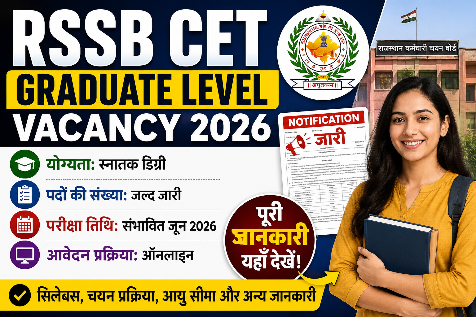 RSSB CET Graduate Level Vacancy 2026: नोटिफिकेशन जारी, योग्यता, परीक्षा तिथि और पूरी जानकारी