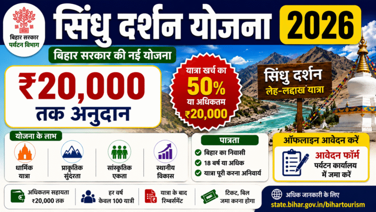 Sindhu Darshan Yatra Scheme 2026: बिहार सरकार दे रही है ₹20,000 तक की आर्थिक सहायता, जानें आवेदन प्रक्रिया, पात्रता और पूरी जानकारी