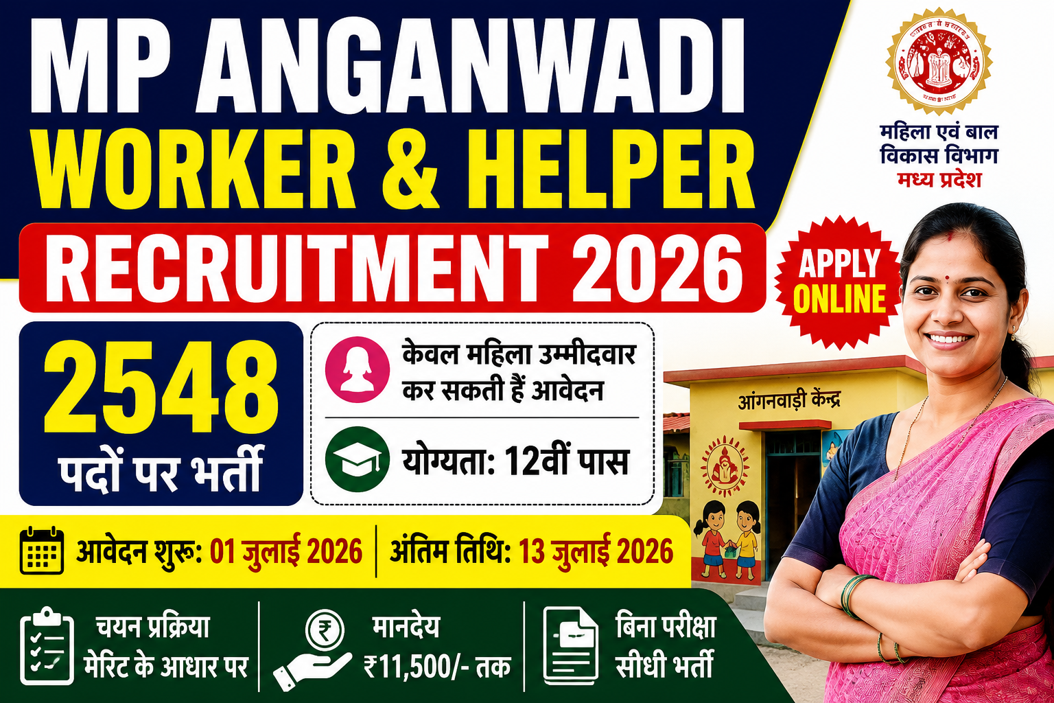 MP Anganwadi Worker & Helper Recruitment 2026: 2548 पदों पर भर्ती का नोटिफिकेशन जारी, 12वीं पास महिलाएं करें ऑनलाइन आवेदन