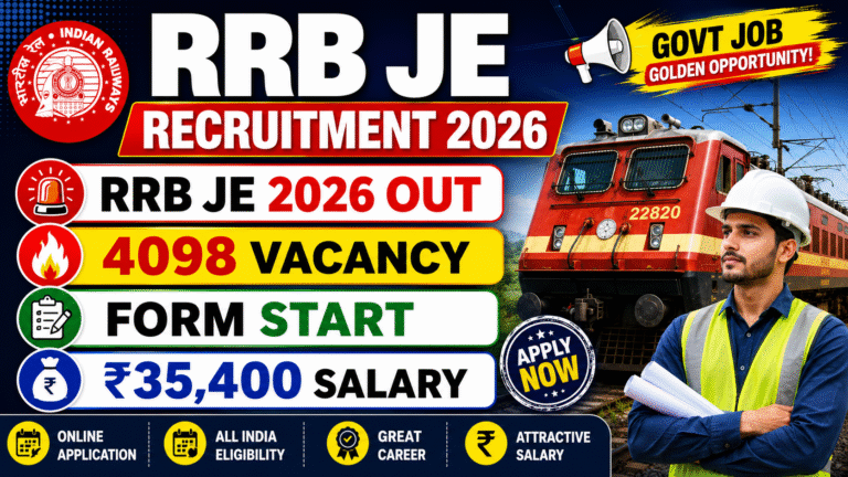 RRB JE Recruitment 2026 - 4098 Vacancies Out Apply Online, Eligibility, Salary, Full Details